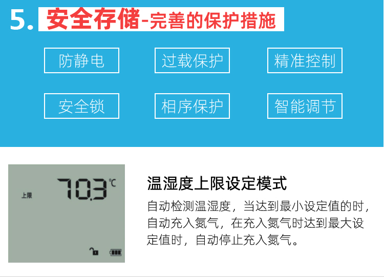 半自動(dòng)小型智能氮?dú)夤駜?yōu)勢6.jpg