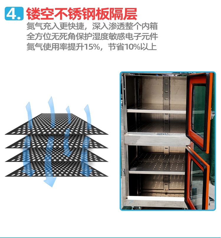 半自動(dòng)小型智能氮?dú)夤駜?yōu)勢5.jpg