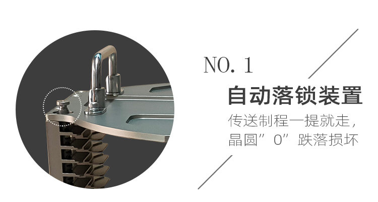 自動落鎖13寸晶圓提籃的優(yōu)勢1.jpg